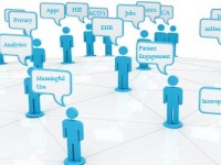 Monitoring & Security of Electronic Health Records