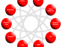 8 Panel Mobile Apps 1