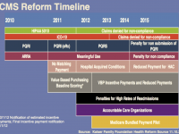 M-Health: Ben Bellows on the potential for delivering health vouchers and managing by mobile