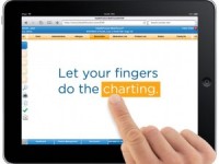 Online Tools Support Shared Decision-Making