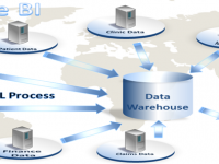 Medicaid expansion challenges: Which states are facing roadblocks, running out of time?