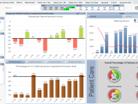 EHR transition may be financially risky for hospitals