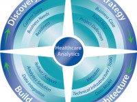 Beyond Liberating Data, HHS CTO Seeks to Free Up its People