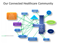 Morning Headlines 4/23/13