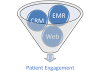 CHAPTER # 2 C   GOVERNMENT CAR WARRANTY