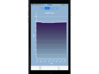 Mobile Applications Update